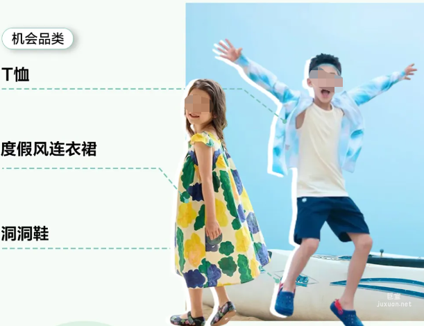 小紅書廣告趨勢場景海邊/沙灘
