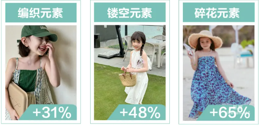 小紅書廣告度假風連衣裙高熱搜索元素