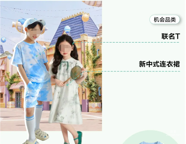 小紅書廣告游樂園/科技館