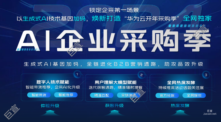 以“AI”為“贏”！360廣告平臺創新營銷秘籍