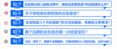 知乎廣告近一年【輔食】話題熱門問題