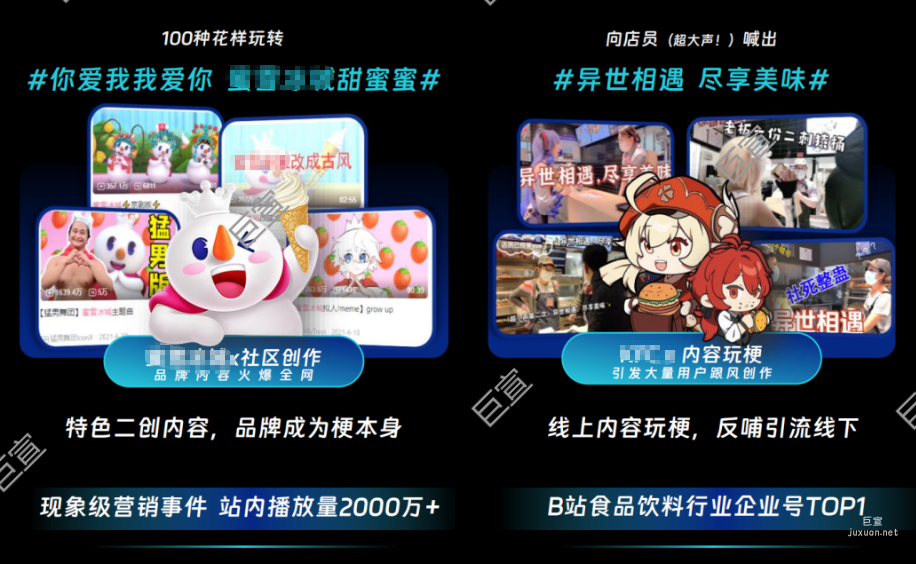 品牌與B站廣告合作案例
