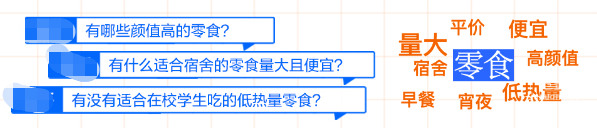 知乎廣告校園社交零食