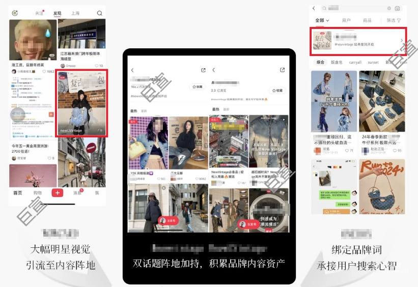 小紅書廣告搜推聯動