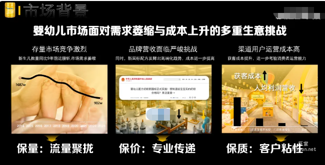 百度廣告投放案例，飛鶴：在哪兒都有AI