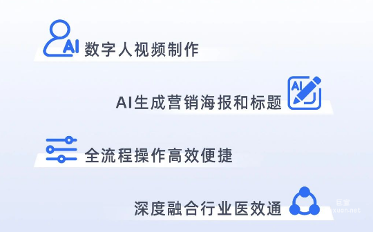 百度廣告大健康行業AI全鏈路解決方案圖鑒請查收！