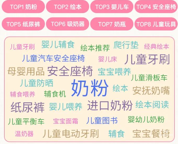 在知乎廣告「育」見母嬰行業新趨勢，用專業撬動新增長