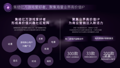 微博廣告集結億萬游戲愛好者
