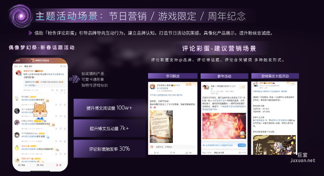 微博廣告主題活動場景