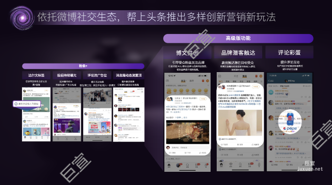微博廣告依托微博社交生態