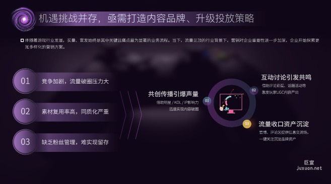微博廣告機遇挑戰并存