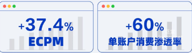 百度廣告七大行業案例教你輕松開啟AI視頻創作