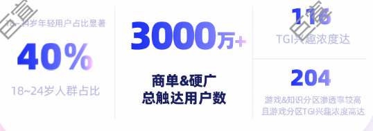 B站廣告新客率超 50%的「星火計劃」升級啦！