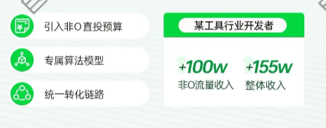 OPPO廣告暢談網服應用行業增長新空間