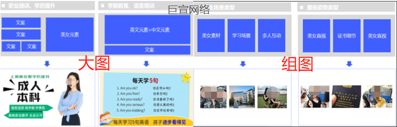 心理資格考證投放vivo廣告成本是多少呢？