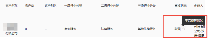 逾期行業可以投放B站廣告嗎？嗶哩嗶哩平臺需不需要保證金？
