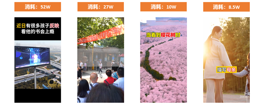 百度信息流廣告