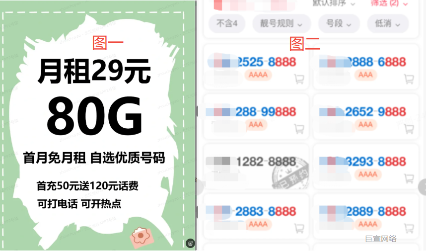 通信行業投放小紅書廣告違規素材
